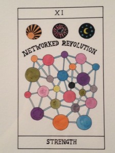 network